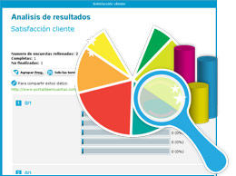 Analice los resultados de su encuesta de satisfaccin del cliente