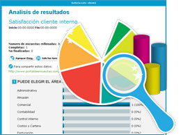 Analice los resultados de su encuesta de satisfaccion del cliente interno