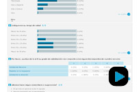 videotutorial resultados en encuestatick